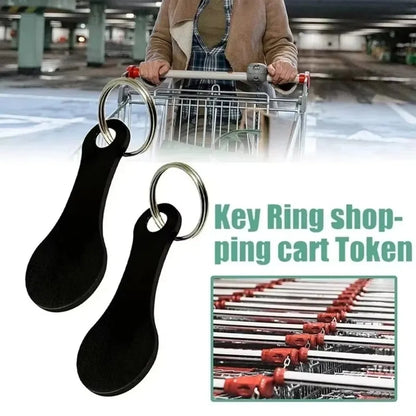 Trolley Token